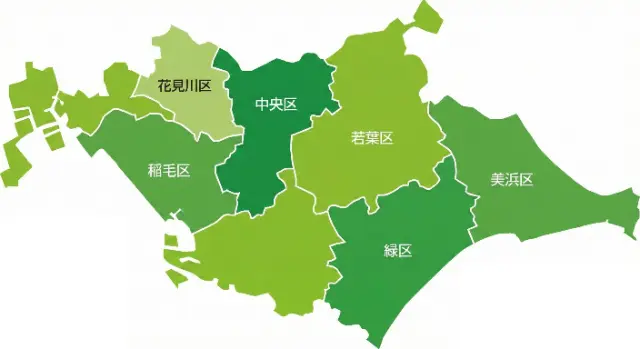 山形市